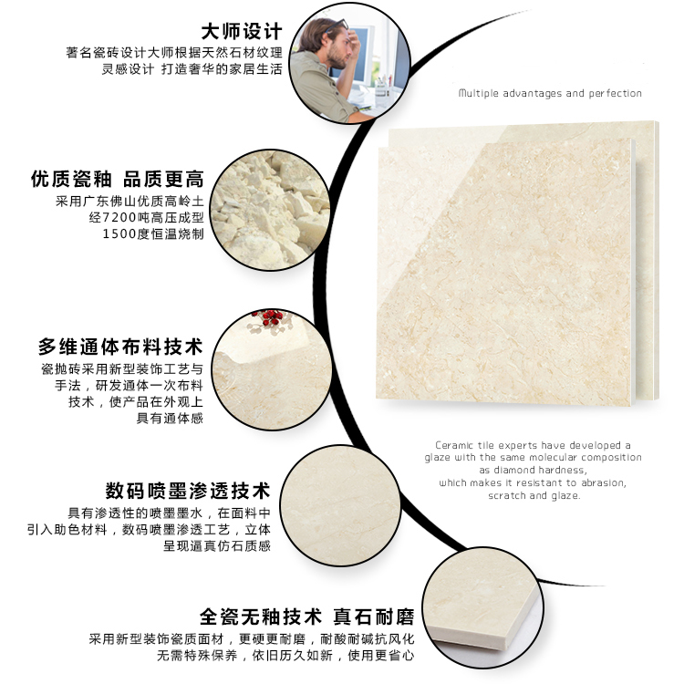 9PM03A-9PM04A-9PM08A_03.jpg 9PM03A-9PM04A-9PM08A_03.jpg